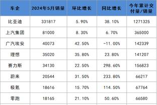 雷竞技app苹果下载官网截图2