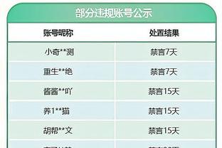 记者：梅西和斯卡洛尼从未商定过要在本周进行会面